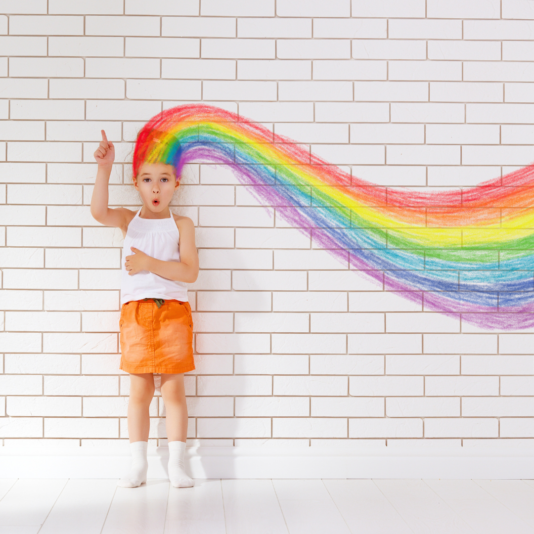 El trabajo de conductas disruptivas con Visualización y dibujo en Terapia Gestalt Infanto - Juvenil